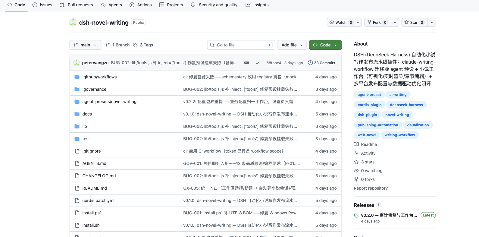 dsh-novel-writing 仓库的 GitHub 页面：文件目录与 About 栏
